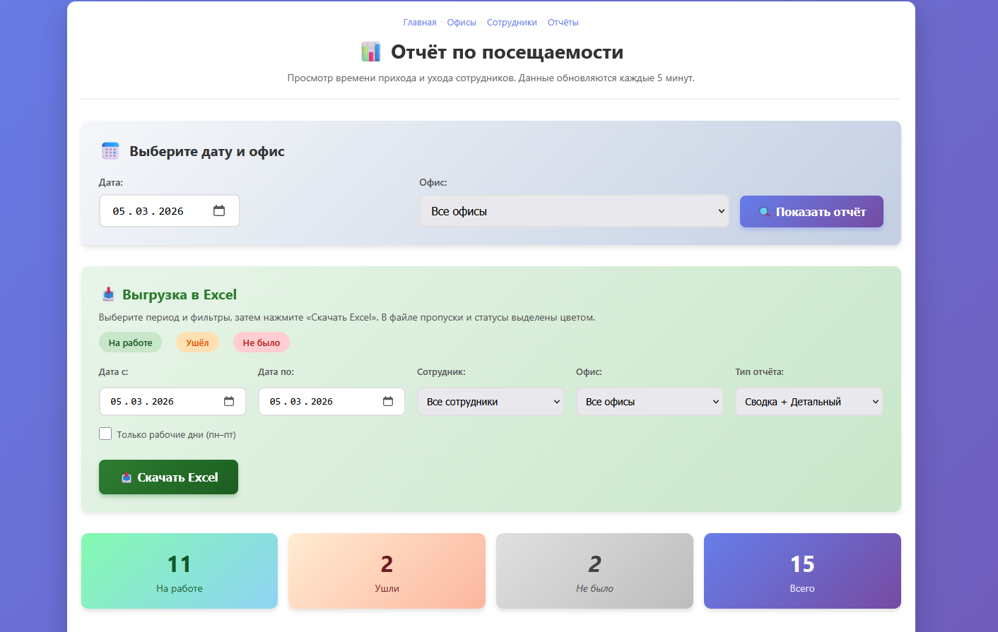 Система учёта посещаемости — отчёт 4
